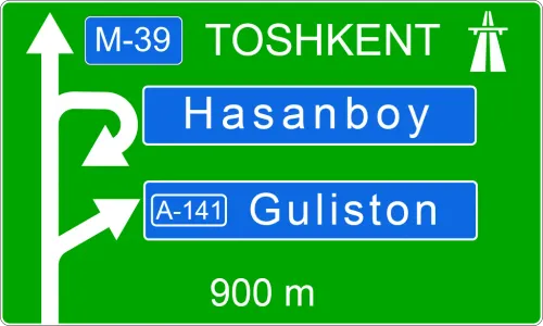 5.20.1.1 Yo’nalishlarning dastlabki ko’rsatkichi