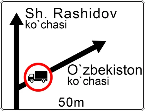 5.20.1.4. Yo’nalishlarning dastlabki ko’rsatkichi